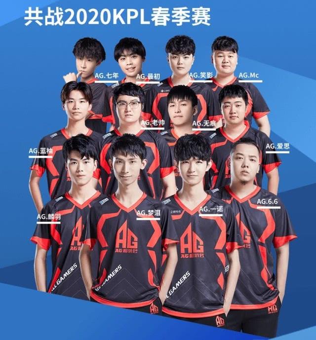 如何激励球