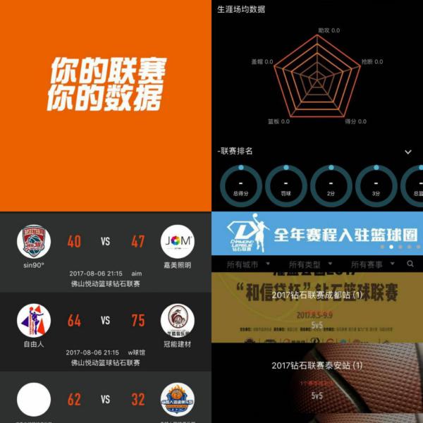 轮比赛