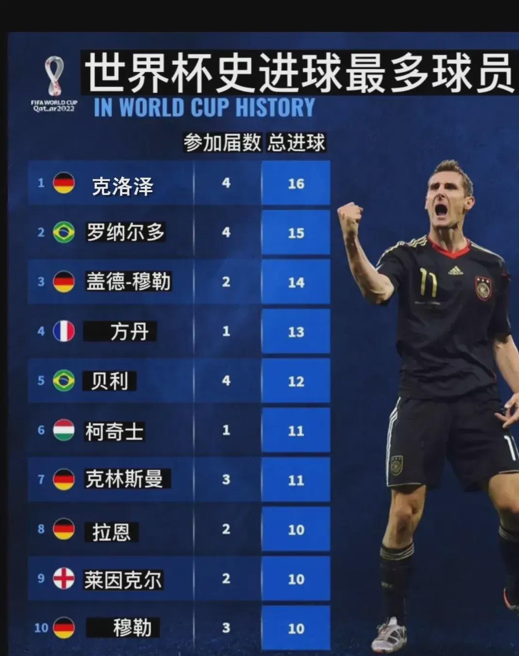 这与巴特勒