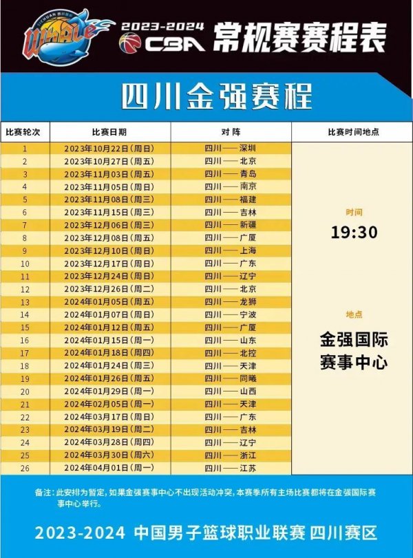 行力