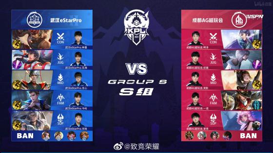 细小的优势