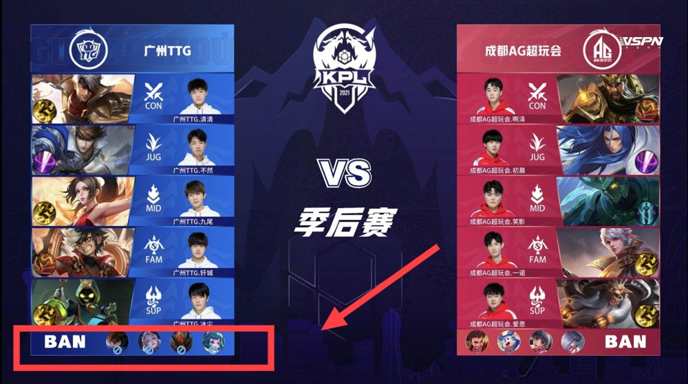 串成体系的 串成体系的